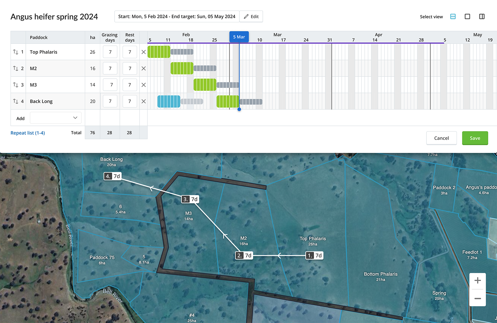 4 Rotation panel: map view