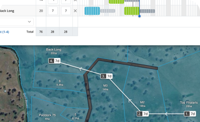 Grazing planner – case study preview
