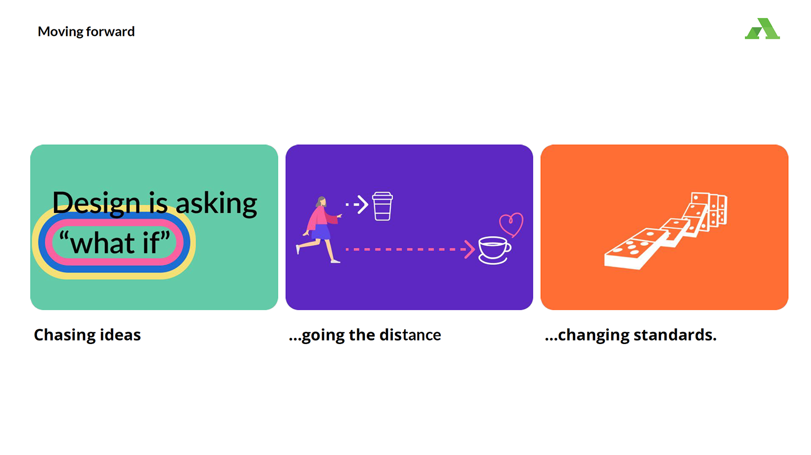 Moving forward – chasing ideas, going the distance, changing standards