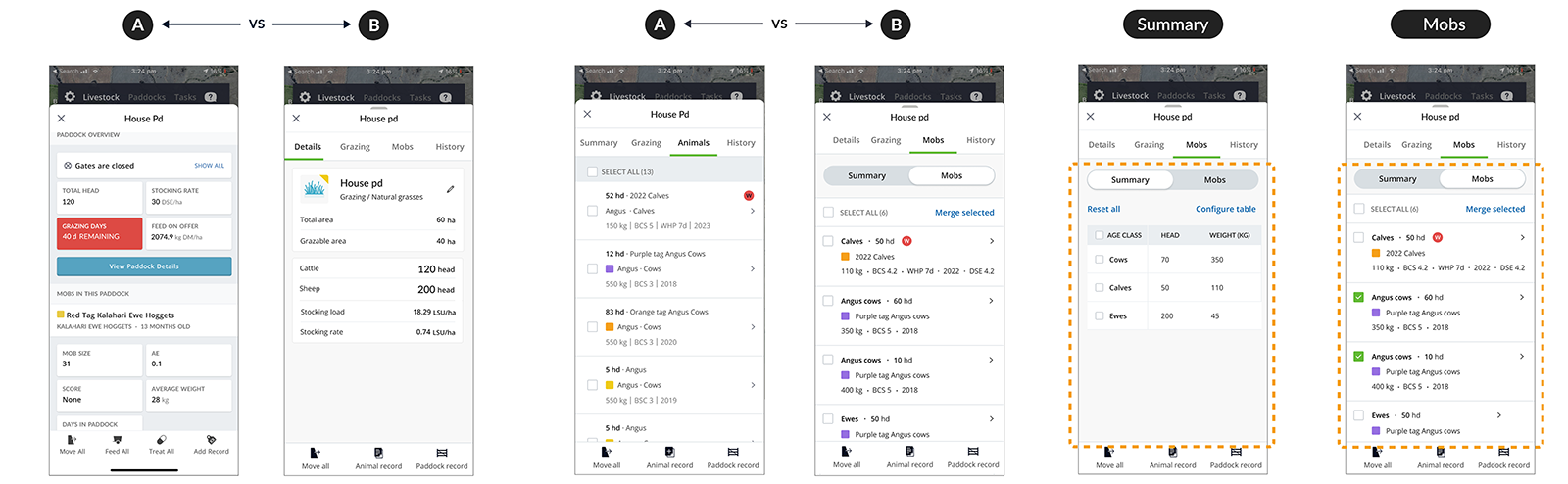 Email A/B testing