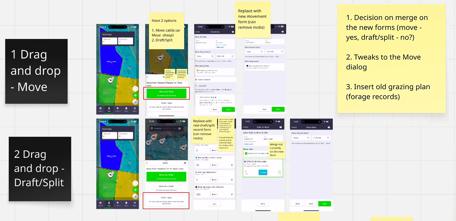 Ideation board for mob movement flow