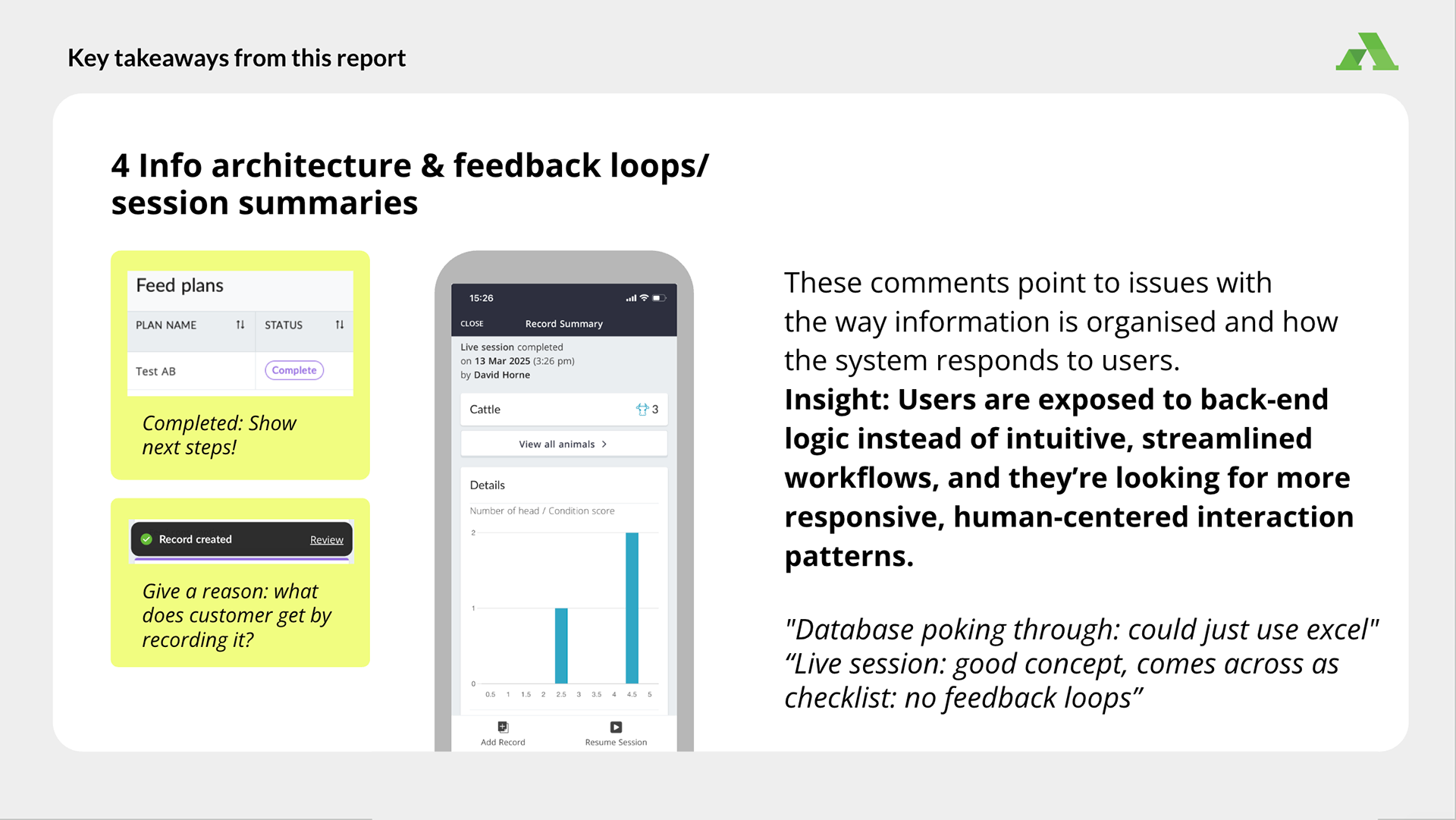 Info architecture & feedback loops