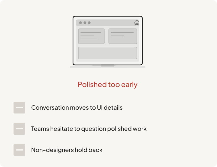 Polished too early: conversation moves to UI details, teams hesitate to question polished work, non-designers hold back